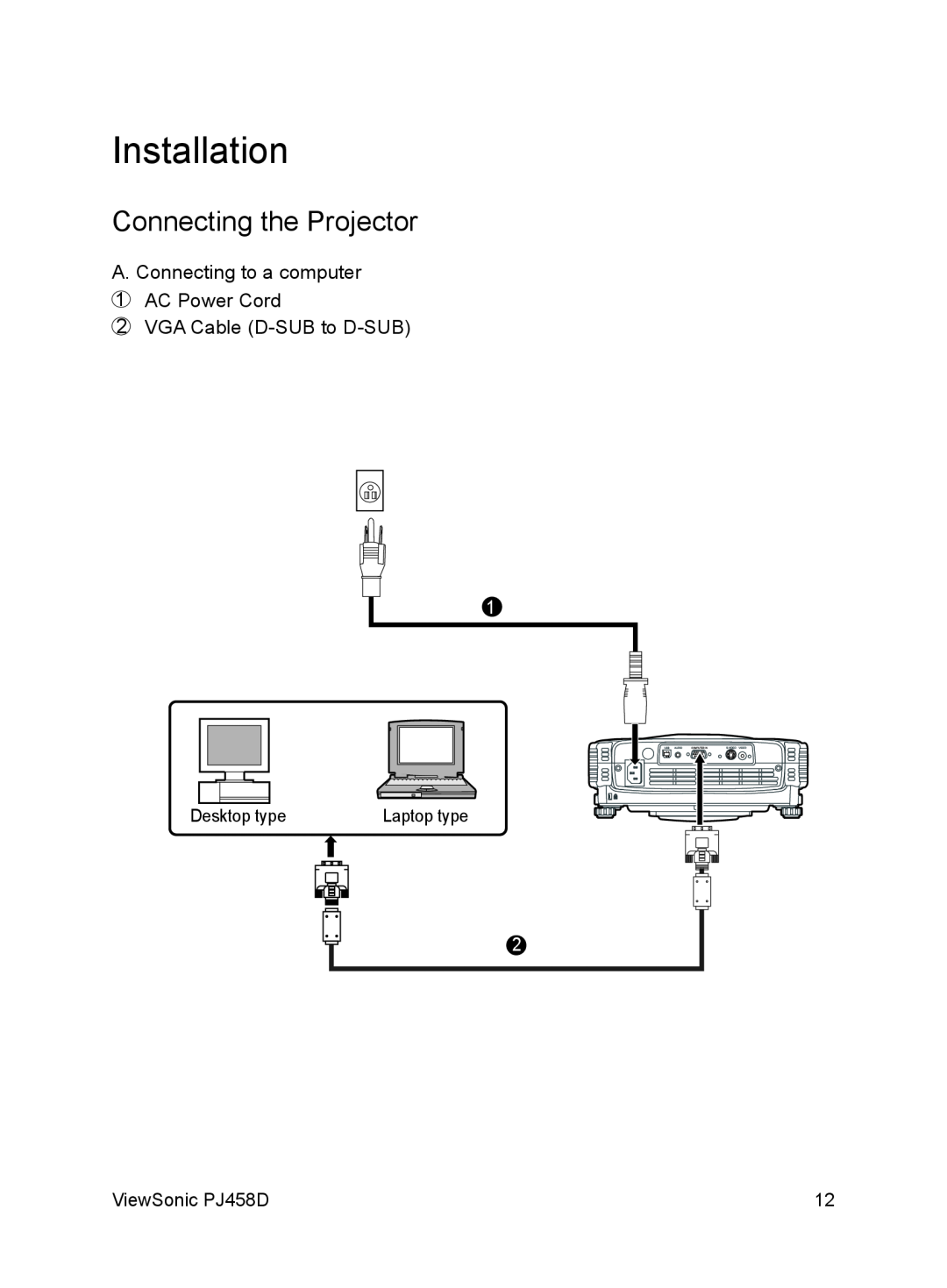 ViewSonic PJ458D manual Installation, Connecting the Projector, Laptop type 