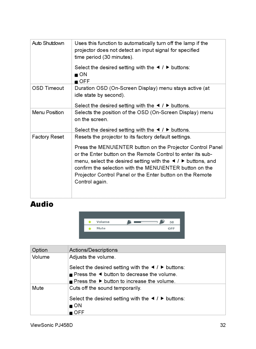 ViewSonic PJ458D manual Audio 
