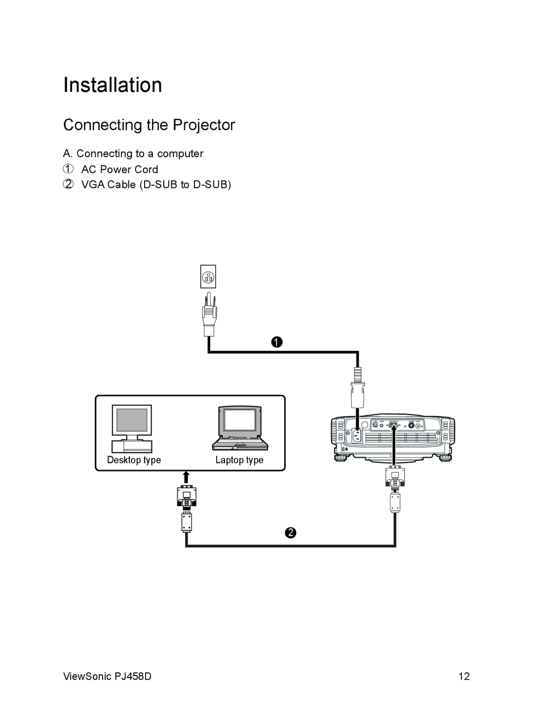 ViewSonic PJ458D manual Installation 