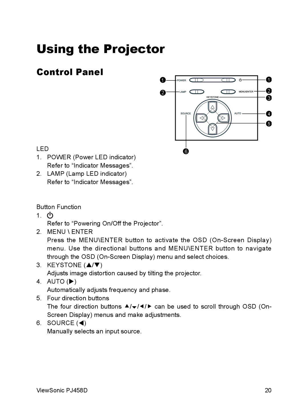 ViewSonic PJ458D manual Using the Projector, Control Panel 