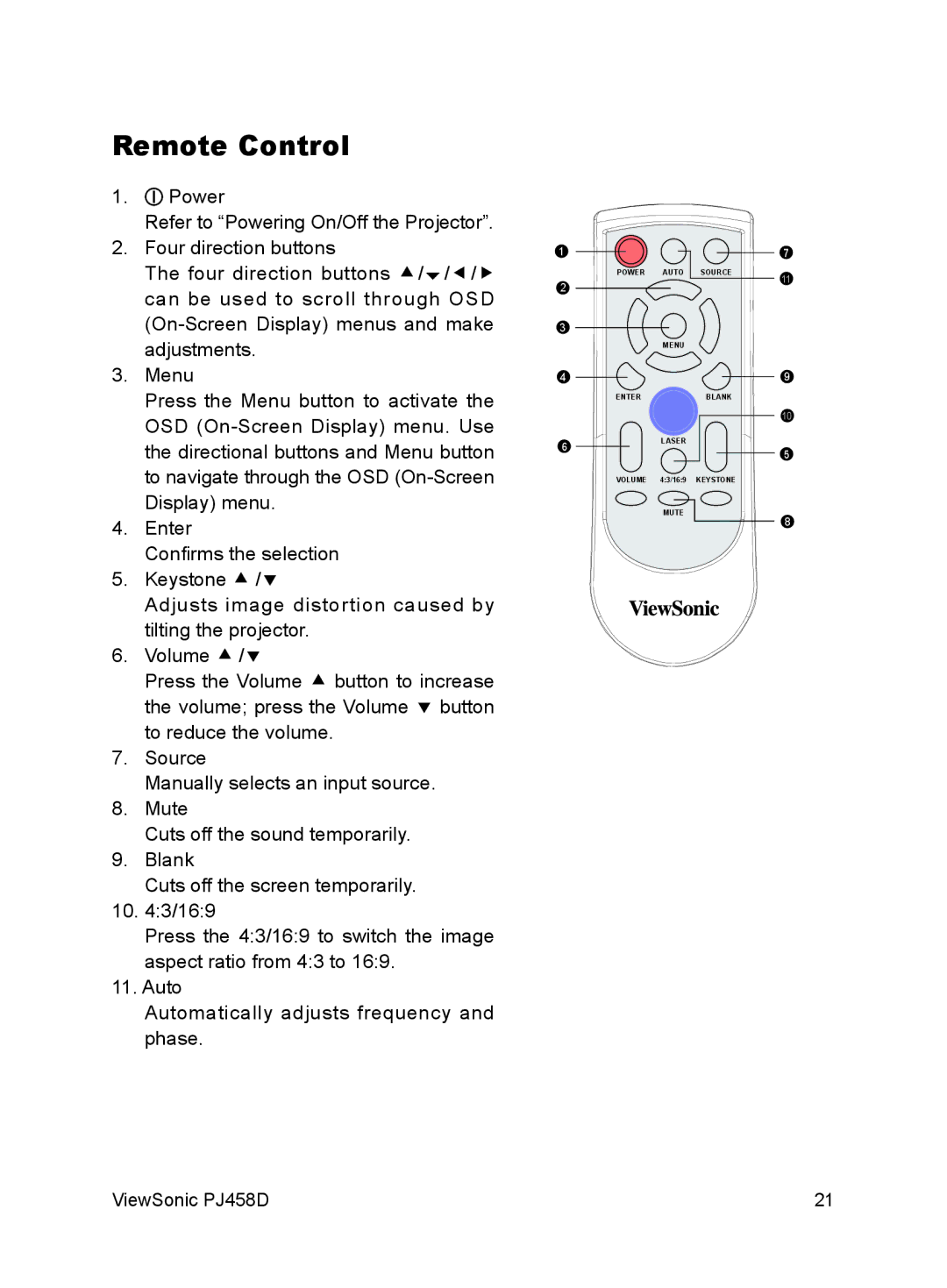 ViewSonic PJ458D manual Remote Control 