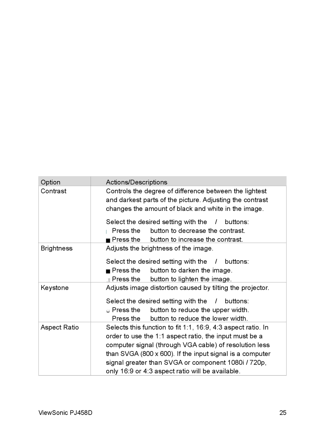 ViewSonic PJ458D manual Image 