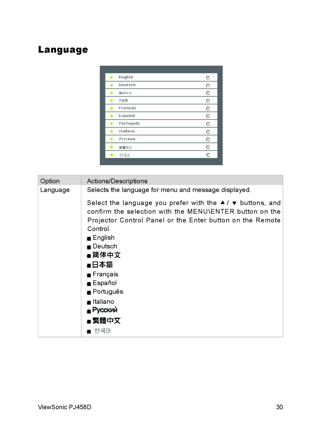 ViewSonic PJ458D manual Language 