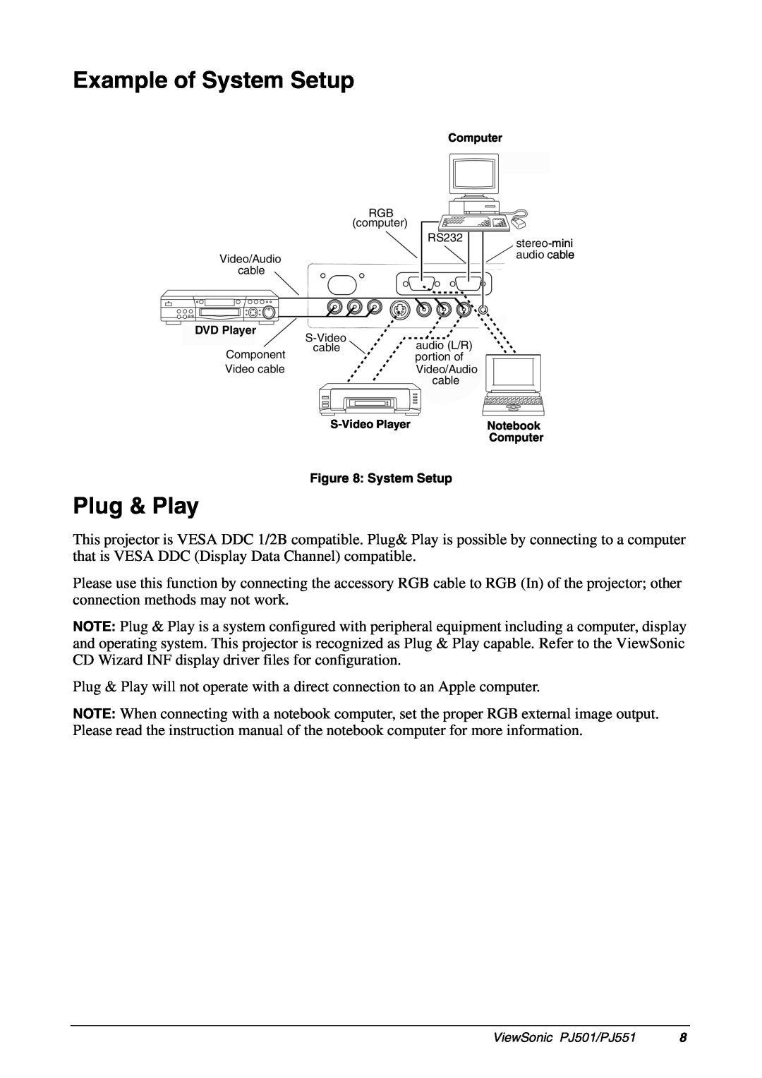 ViewSonic PJ551, PJ501 manual Example of System Setup, Plug & Play 