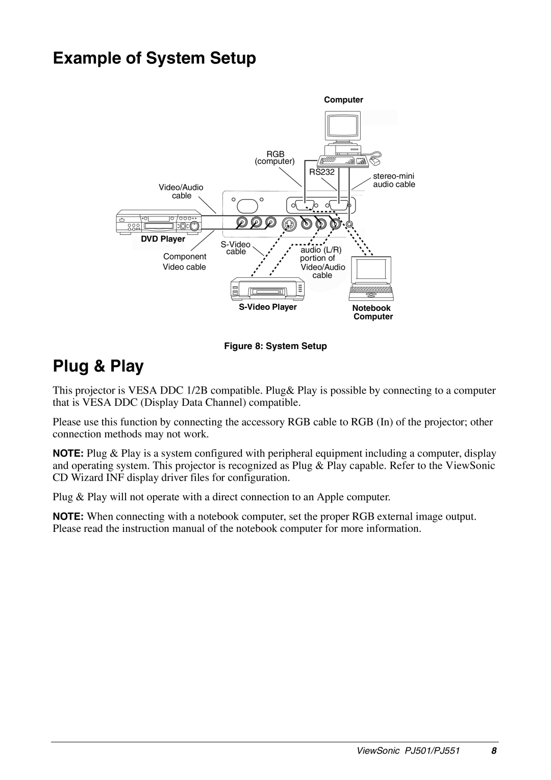 ViewSonic PJ551, PJ501 manual Example of System Setup, Plug & Play, DVD Player, Video Player Computer 