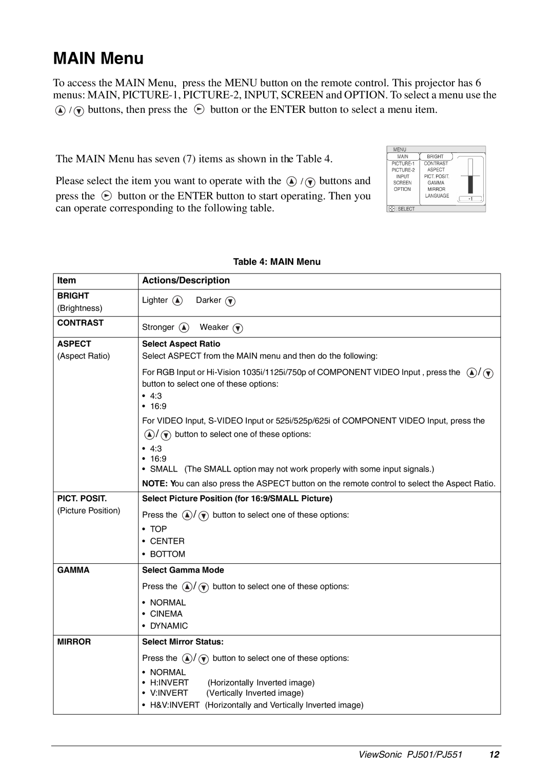 ViewSonic PJ551, PJ501 manual Main Menu Actions/Description 