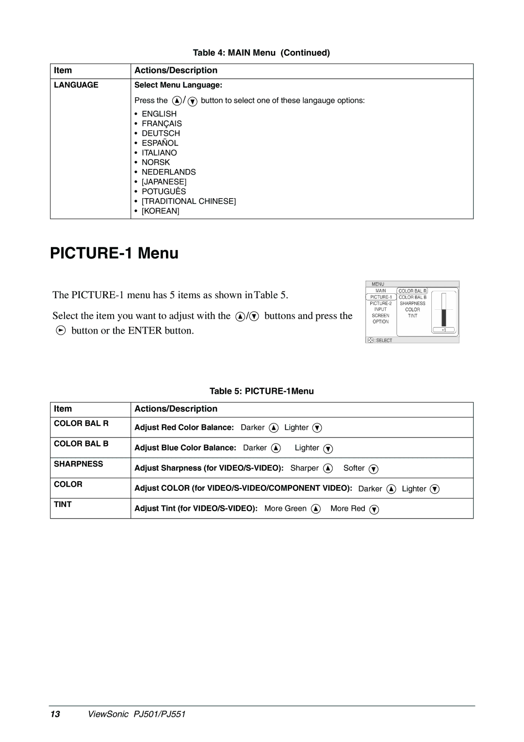 ViewSonic PJ501, PJ551 manual PICTURE-1 Menu, Main Menu, PICTURE-1Menu Actions/Description 