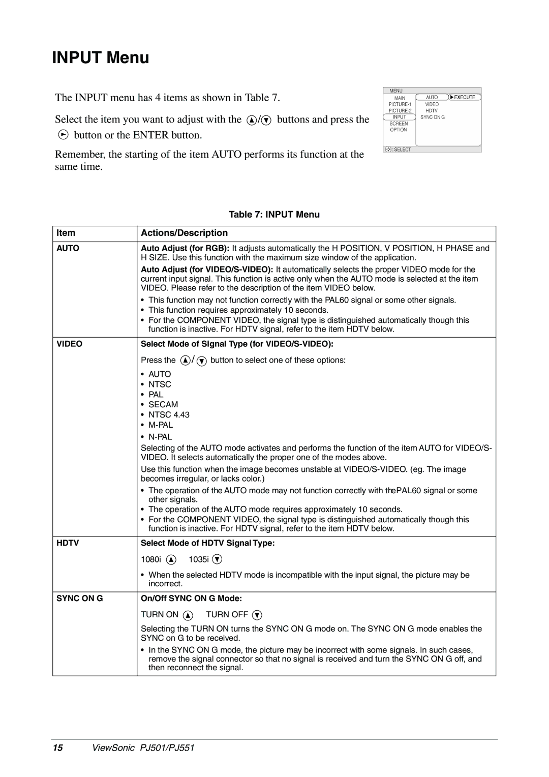 ViewSonic PJ501, PJ551 manual Input Menu, Hdtv, Sync on G 
