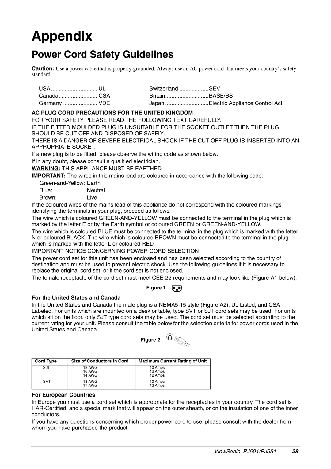 ViewSonic PJ551, PJ501 Appendix, Power Cord Safety Guidelines, For the United States and Canada, For European Countries 