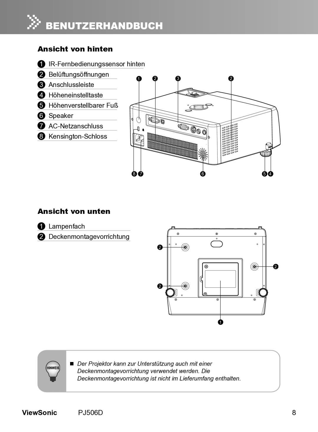 ViewSonic PJ506D manual Ansicht von hinten, Ansicht von unten 