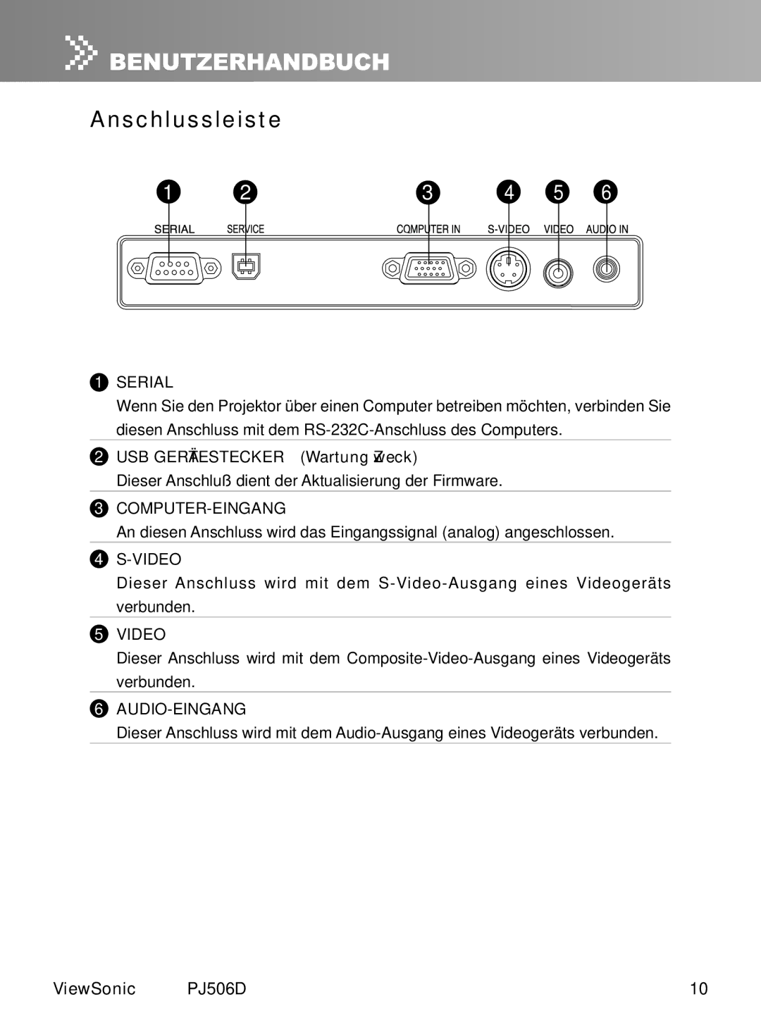 ViewSonic PJ506D manual Anschlussleiste, USB Gerätestecker Wartung Zweck 