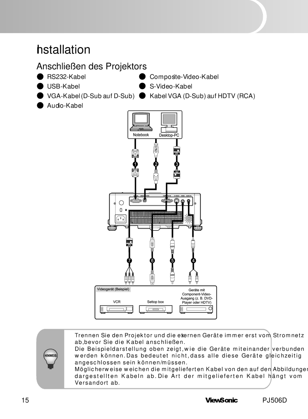 ViewSonic PJ506D manual Installation, Anschließen des Projektors 