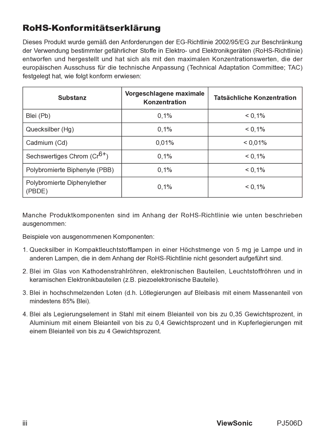 ViewSonic PJ506D manual RoHS-Konformitätserklärung, Substanz 