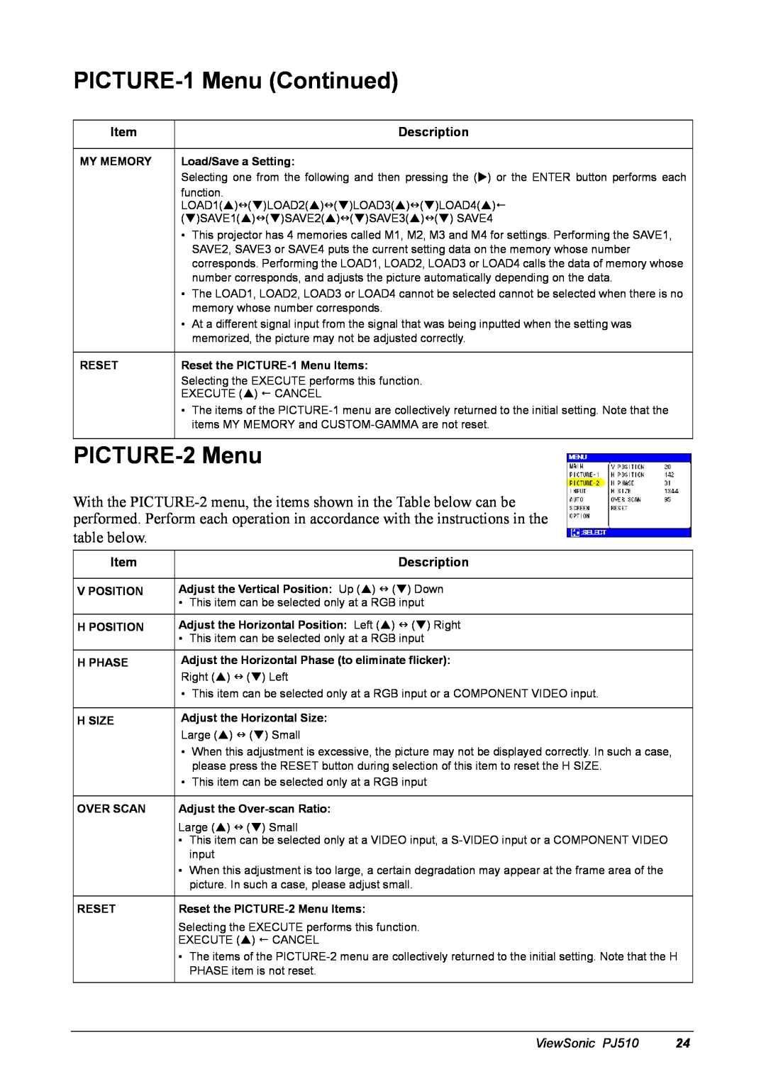 ViewSonic manual PICTURE-1 Menu Continued, PICTURE-2 Menu, Description, ViewSonic PJ510 