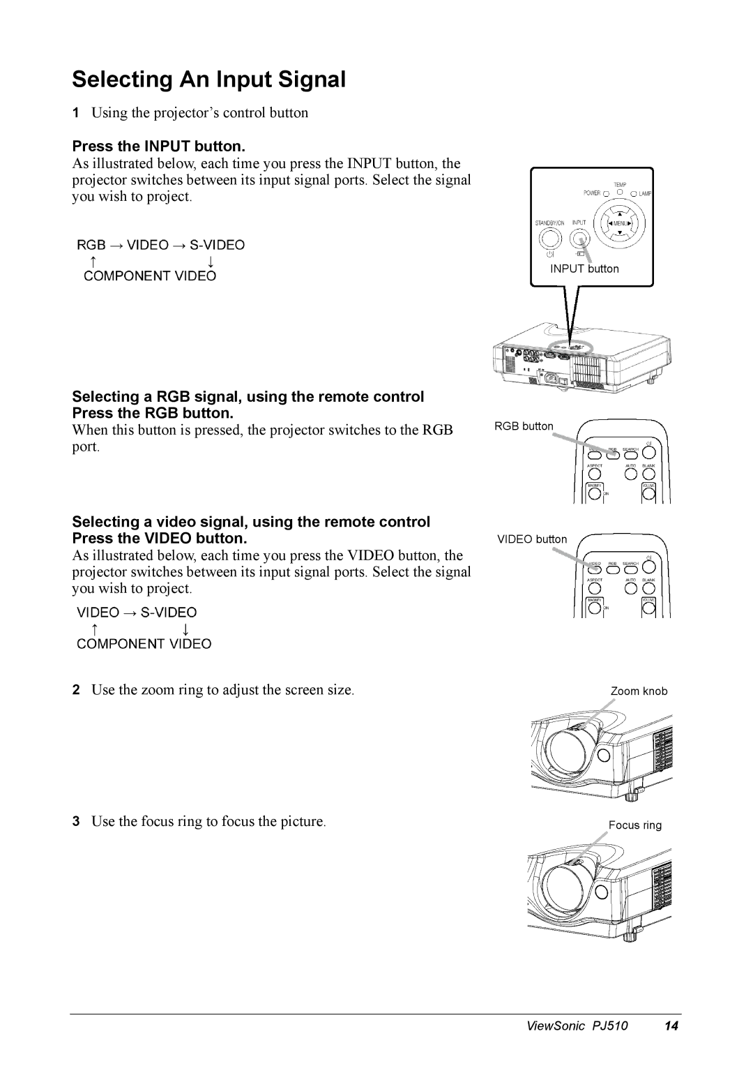 ViewSonic PJ510 manual Selecting An Input Signal, Press the Input button 