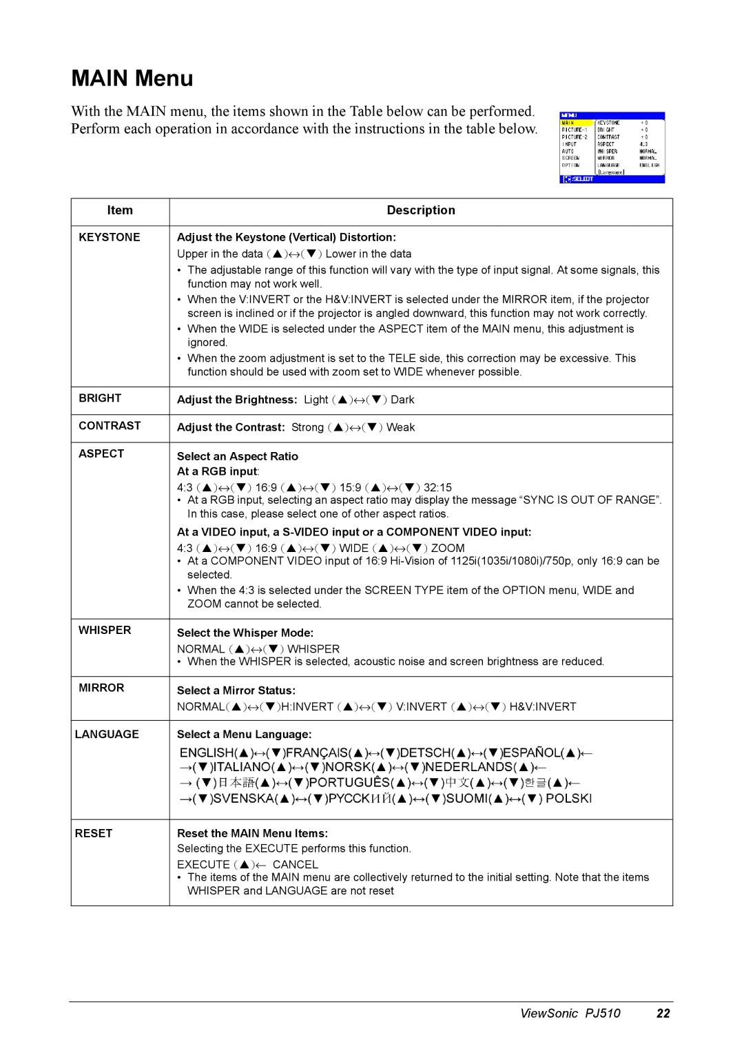 ViewSonic PJ510 manual Main Menu 