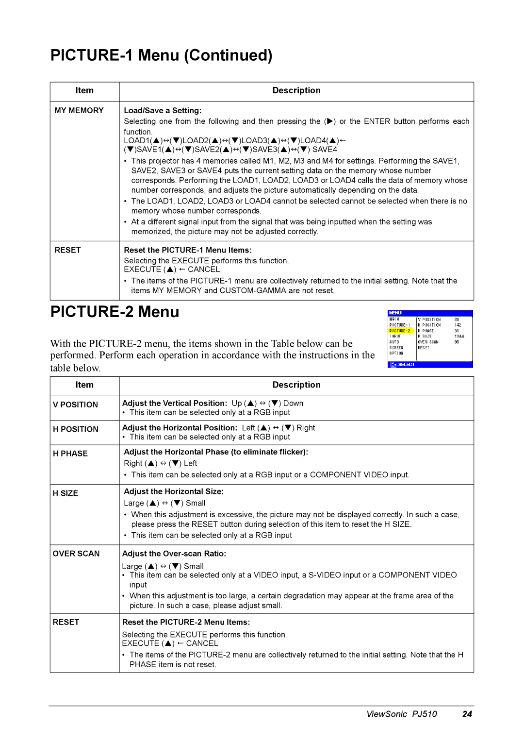 ViewSonic PJ510 manual PICTURE-2 Menu 