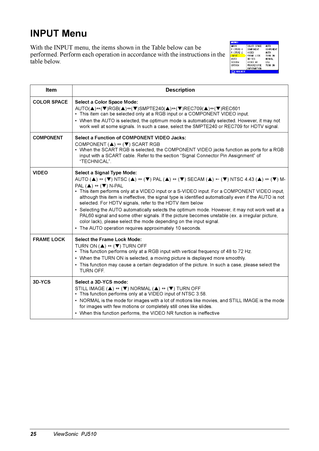 ViewSonic PJ510 manual Input Menu 