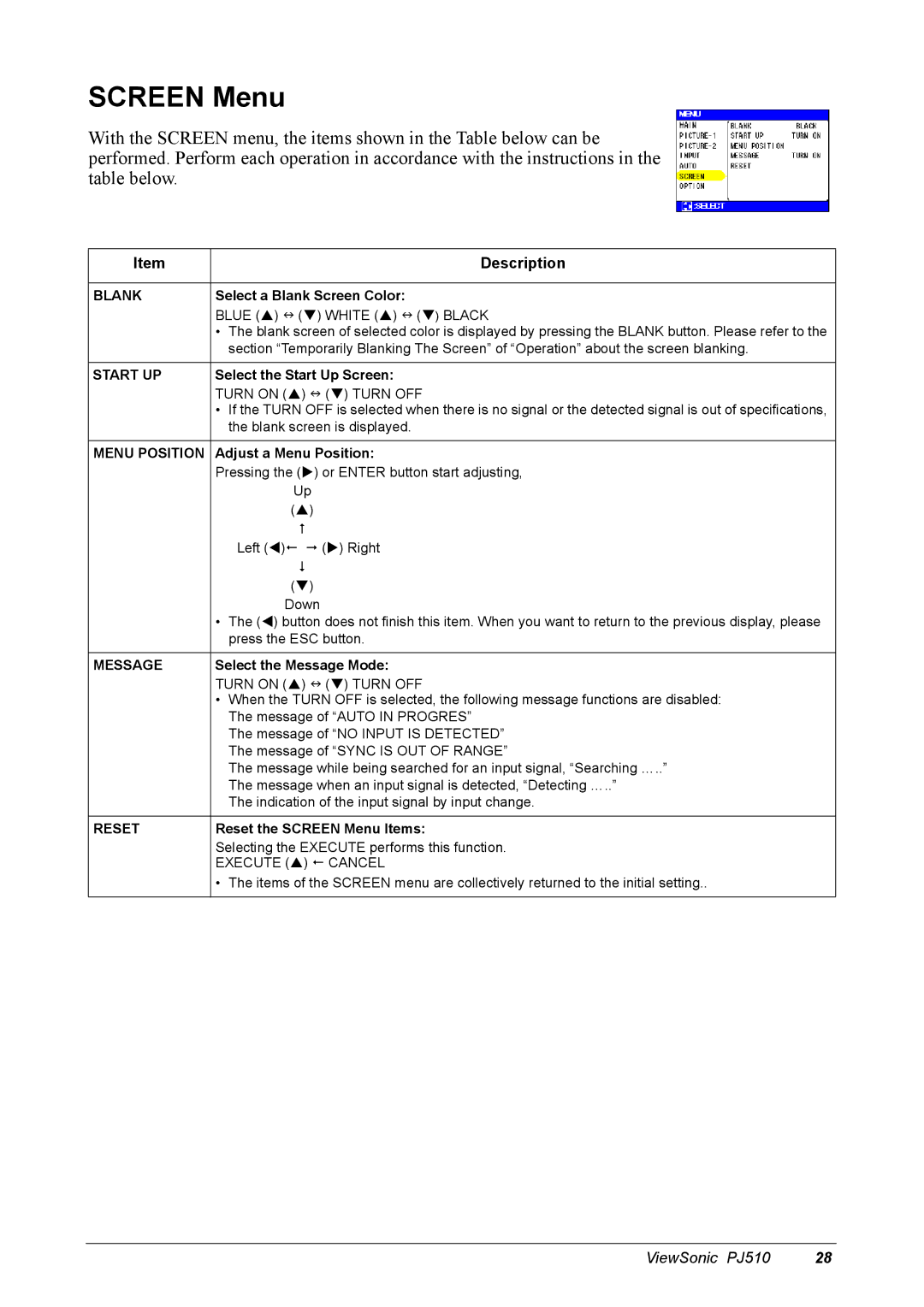 ViewSonic PJ510 manual Screen Menu, Blank, Start UP, Menu Position, Message 