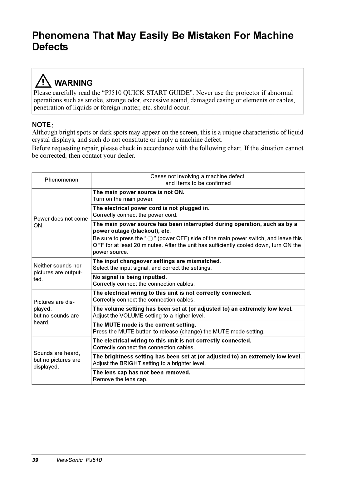 ViewSonic PJ510 manual Phenomena That May Easily Be Mistaken For Machine Defects, Power outage blackout, etc 