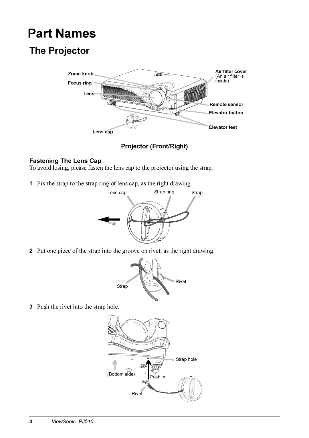 ViewSonic PJ510 manual Part Names, Projector Front/Right Fastening The Lens Cap 