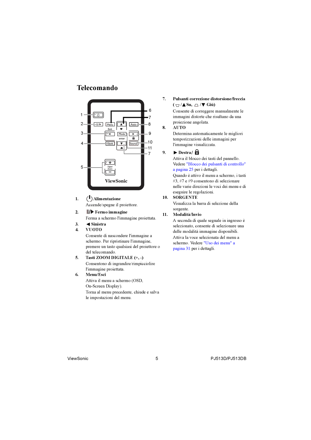 ViewSonic PJ513D manual Telecomando, Ferma a schermo limmagine proiettata, Visualizza la barra di selezione della sorgente 