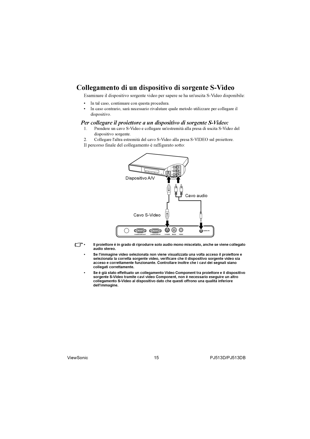 ViewSonic PJ513DB manual Collegamento di un dispositivo di sorgente S-Video, Dispositivo A/V Cavo audio Cavo S-Video 