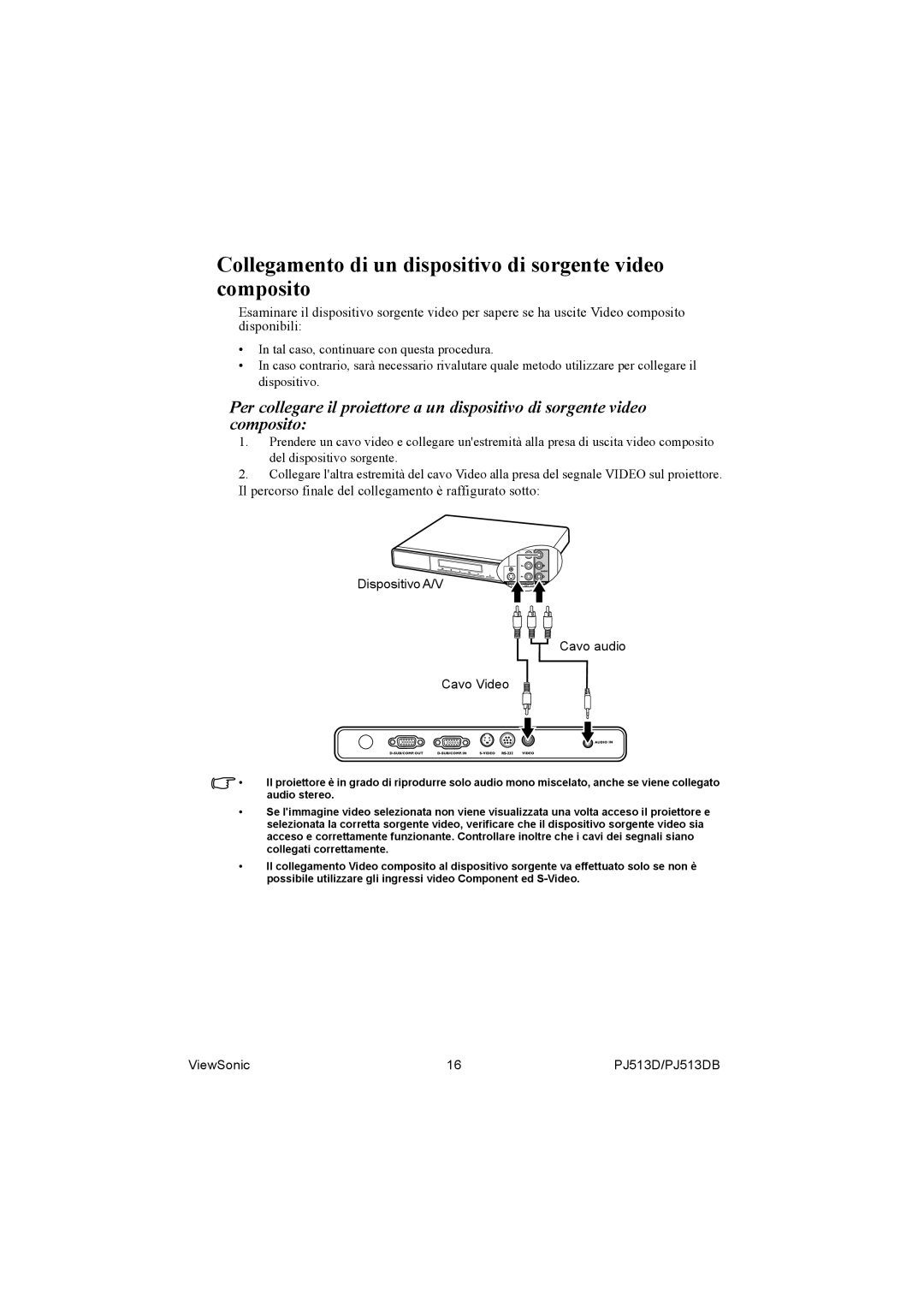 ViewSonic PJ513DB manual Collegamento di un dispositivo di sorgente video composito, Dispositivo A/V Cavo audio Cavo Video 