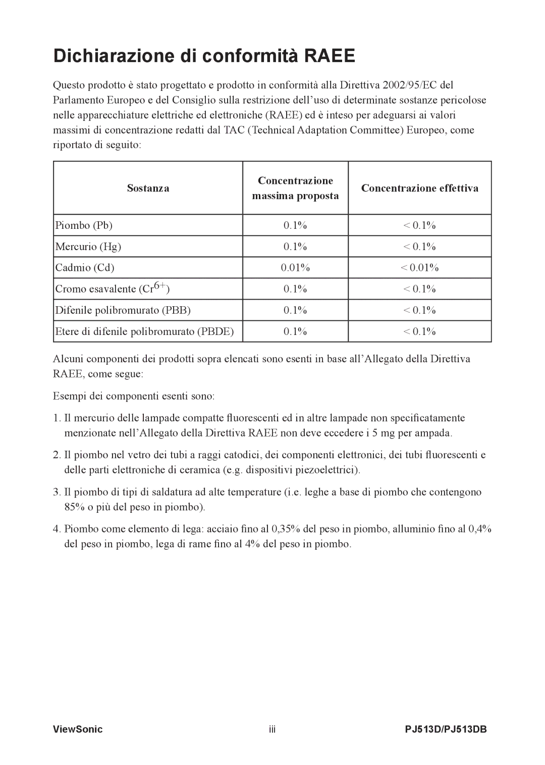 ViewSonic PJ513DB manual Dichiarazione di conformità Raee 