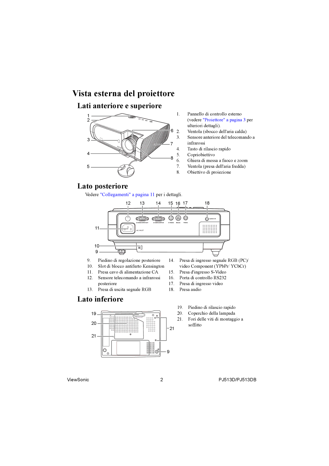 ViewSonic PJ513DB manual Vista esterna del proiettore, Lati anteriore e superiore, Lato posteriore, Lato inferiore 