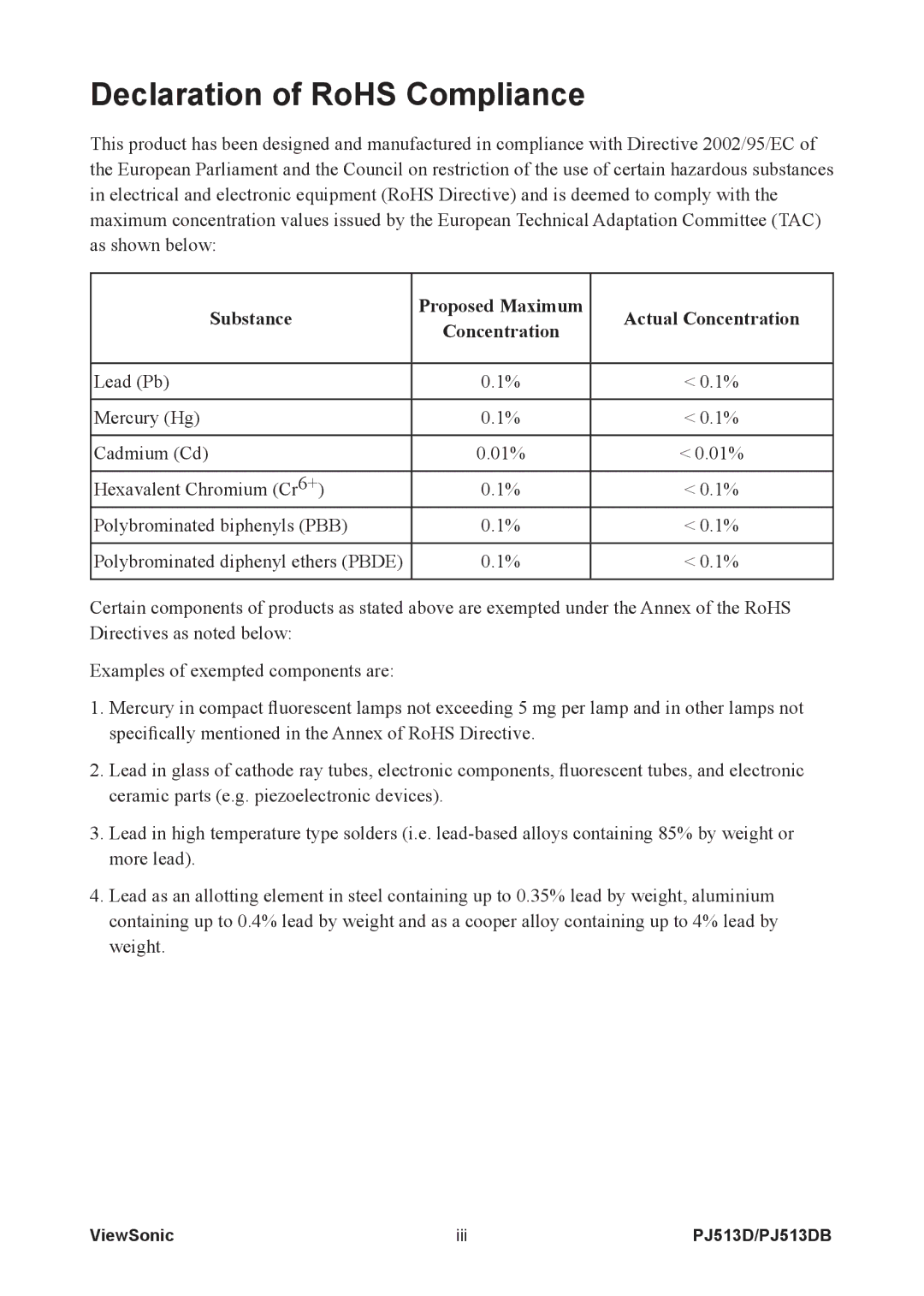 ViewSonic PJ513DB warranty Declaration of RoHS Compliance 