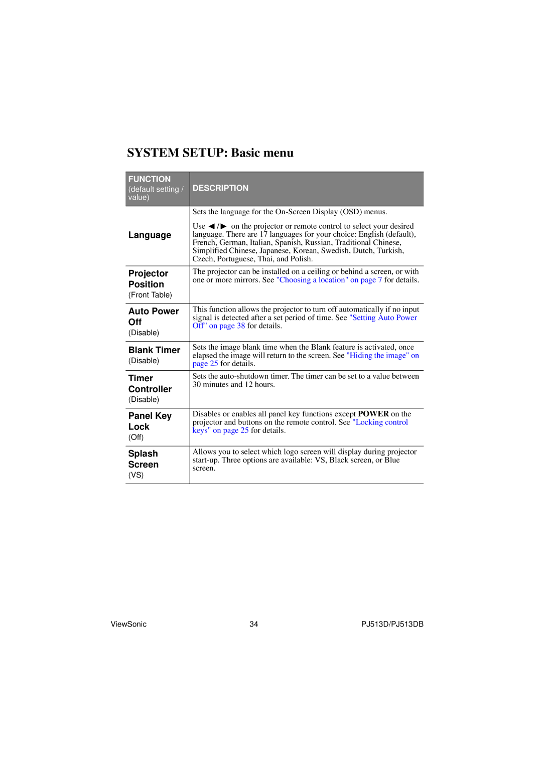 ViewSonic PJ513DB warranty System Setup Basic menu 