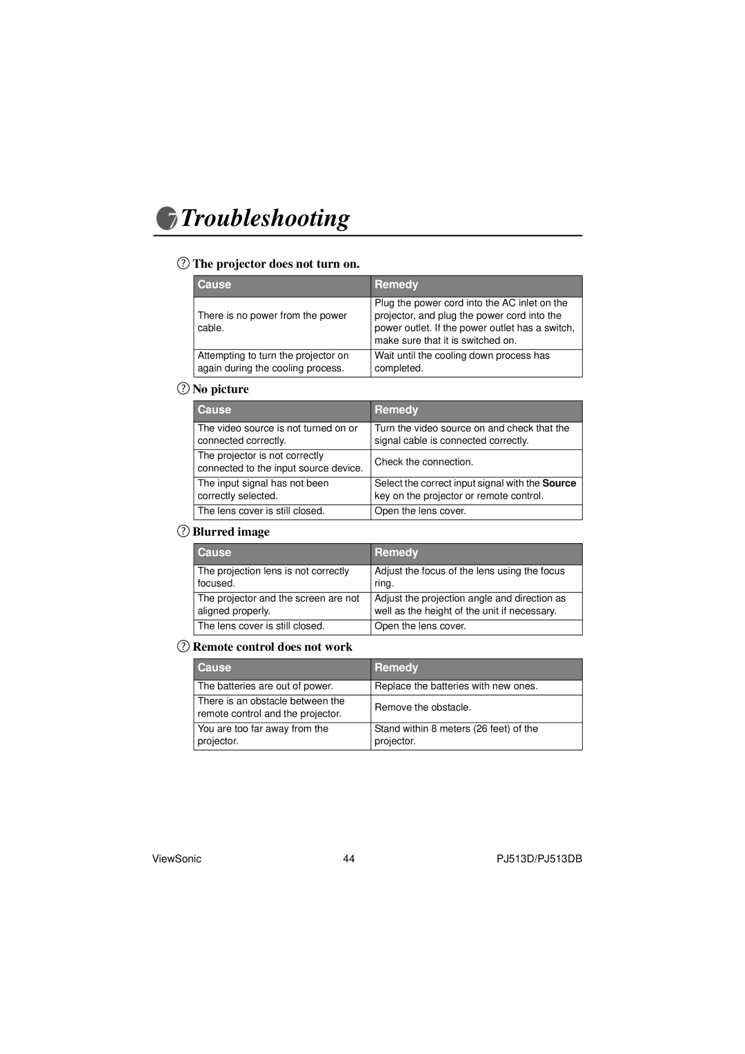 ViewSonic PJ513DB warranty Troubleshooting, Projector does not turn on 