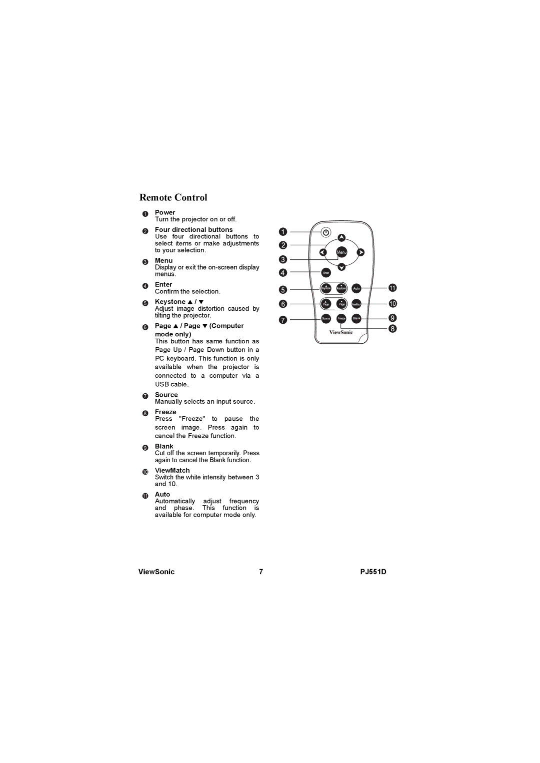 ViewSonic PJ551D-2 warranty Remote Control, S / Page T Computer mode only 