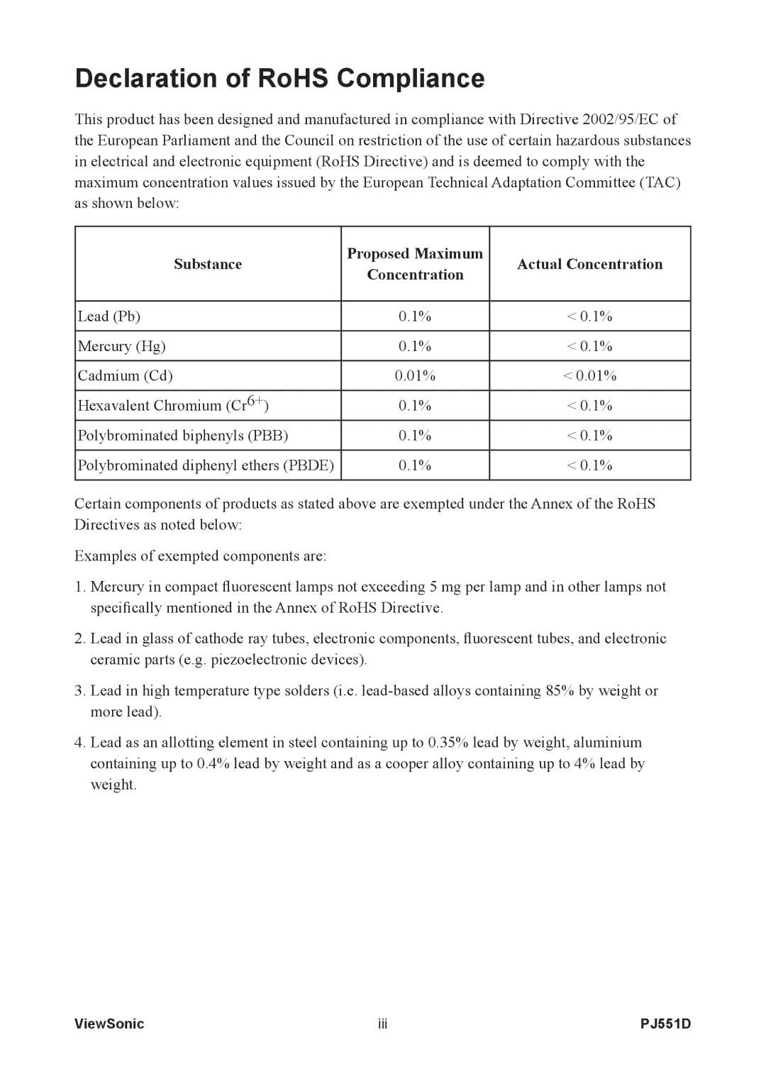 ViewSonic PJ551D-2 warranty Declaration of RoHS Compliance, Substance Proposed Maximum Actual Concentration 