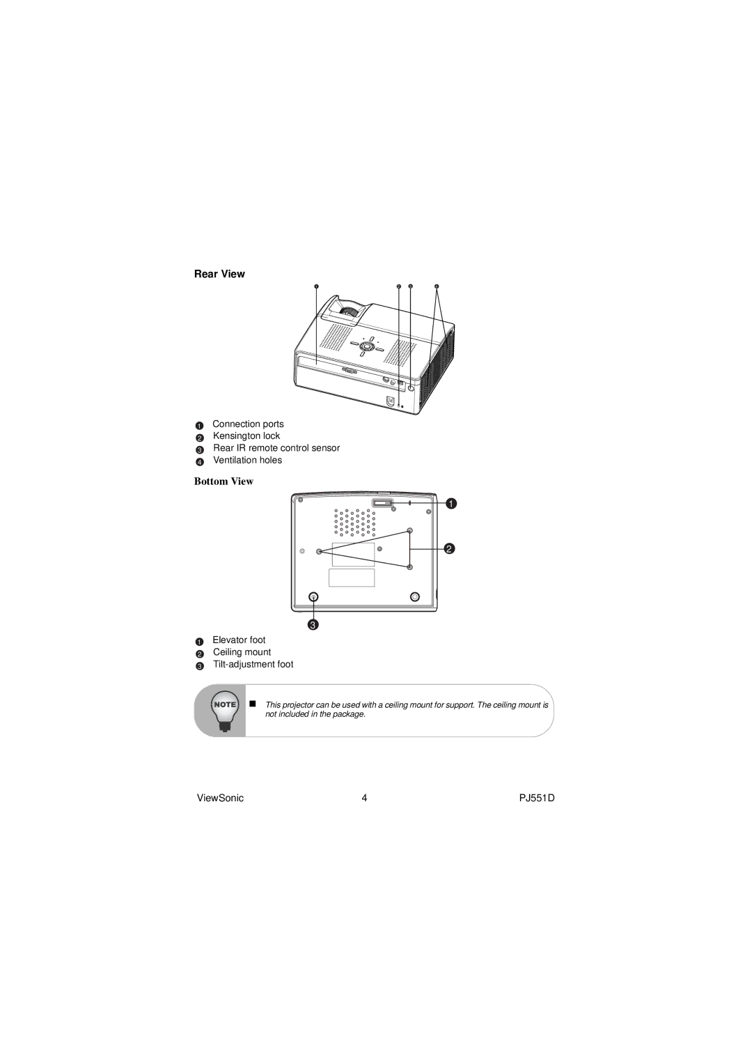 ViewSonic PJ551D warranty Rear View, Bottom View 