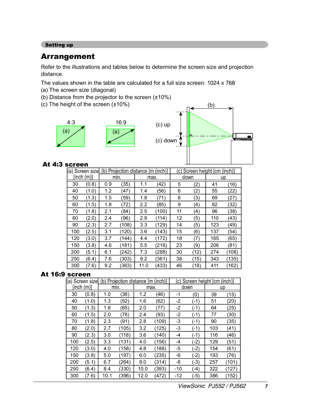 ViewSonic PJ552 manual $Uudqjh Hqw, $WVfuhhq 