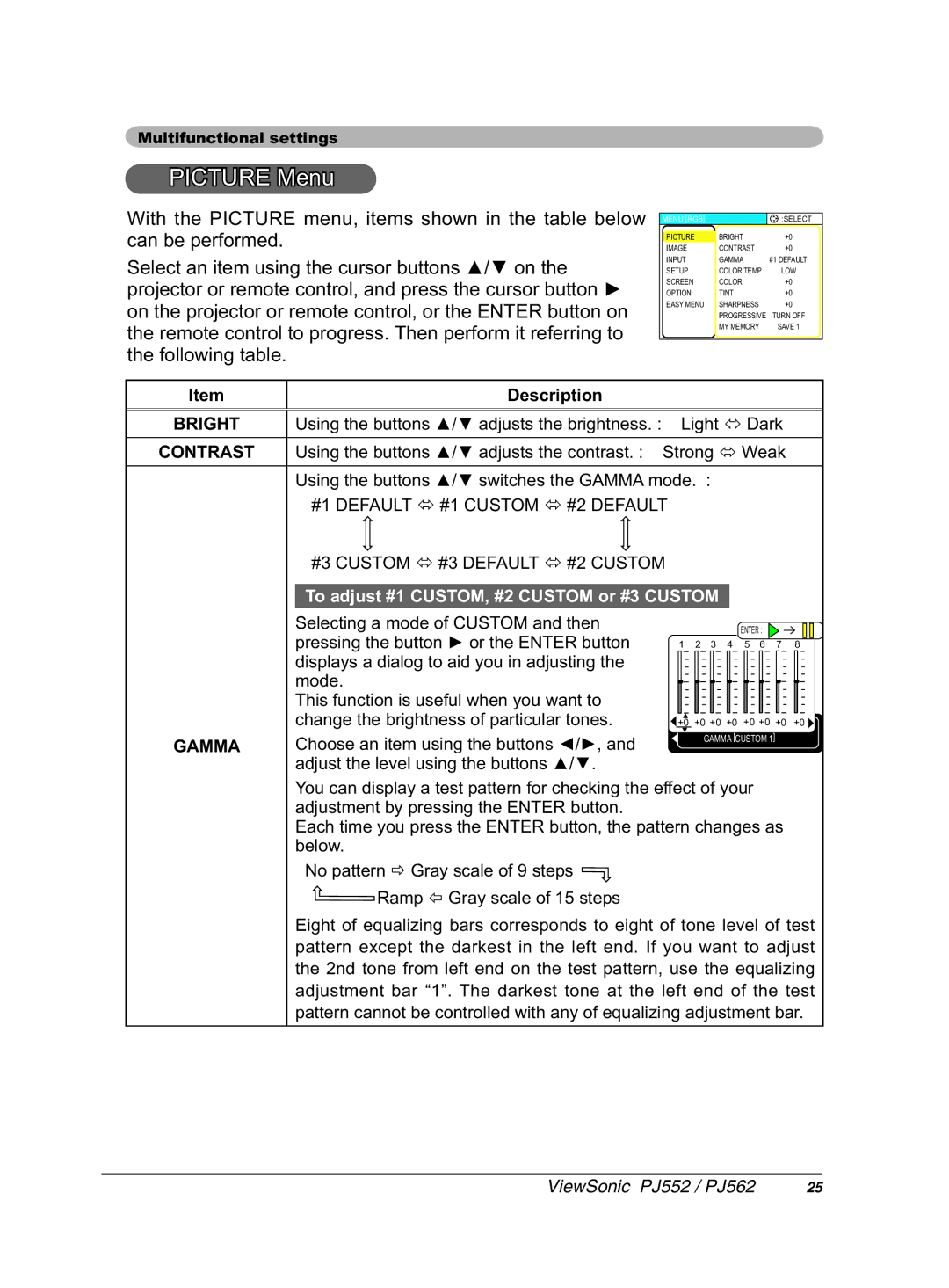 ViewSonic PJ552 manual 7850HQX, Prgh, $00$, EHORZ 1RSDWWHUQÖ*UD\VFDOHRIVWHSV 