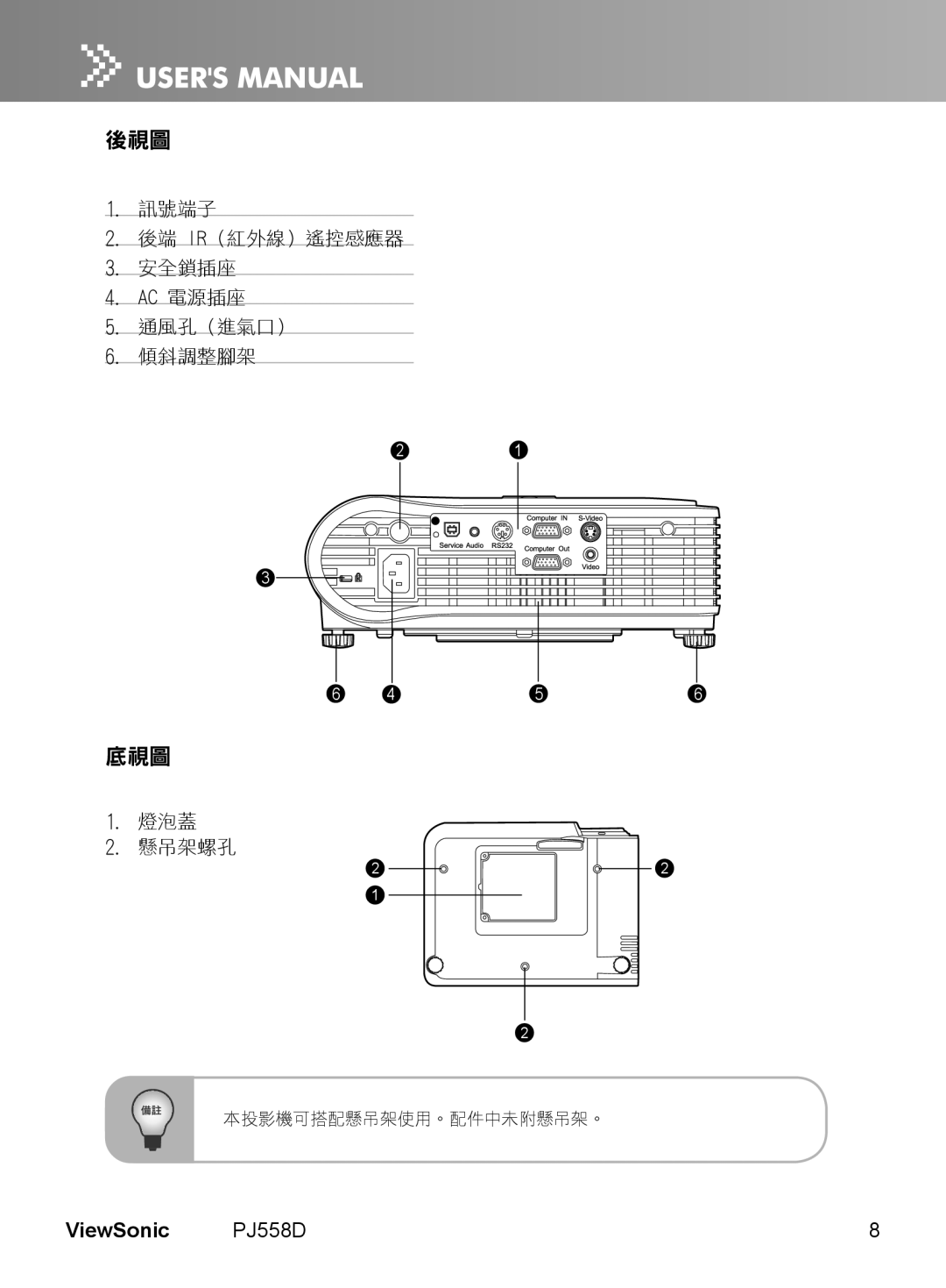 ViewSonic manual ViewSonic PJ558D, 1. 訊號端子 2. 後端 IR（紅外線）遙控感應器 3. 安全鎖插座 4. AC 電源插座 5. 通風孔（進氣口） 6. 傾斜調整腳架, 1. 燈泡蓋 2. 懸吊架螺孔 