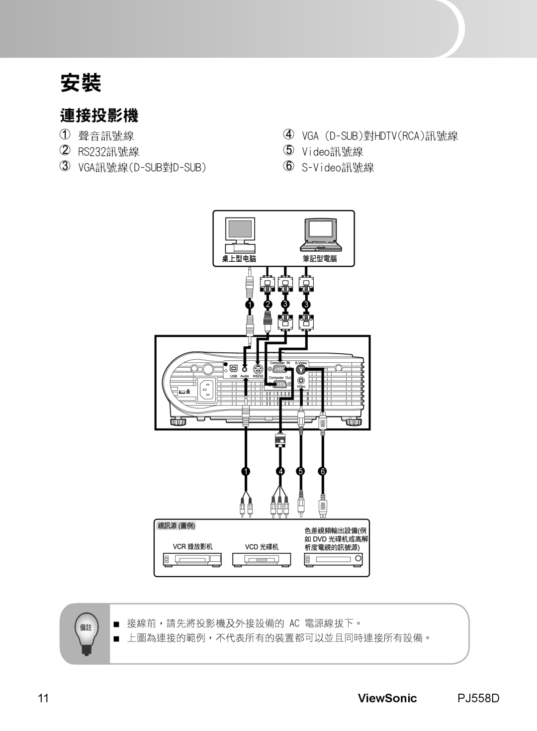 ViewSonic PJ558D manual 連接投影機, English, ViewSonic, 聲音訊號線,  接線前，請先將投影機及外接設備的 Ac 電源線拔下。  上圖為連接的範例，不代表所有的裝置都可以並且同時連接所有設備。,  