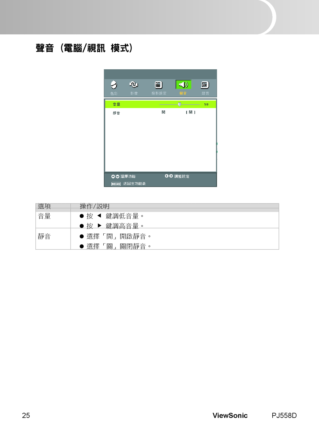 ViewSonic PJ558D manual 聲音 電腦/視訊 模式, English, ViewSonic 