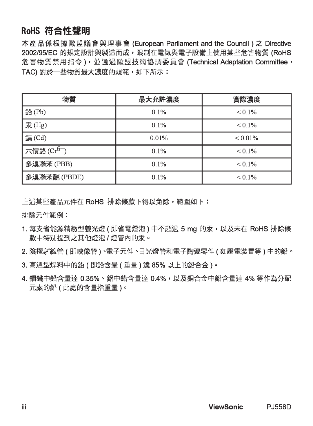 ViewSonic PJ558D manual RoHS 符合性聲明, ViewSonic 