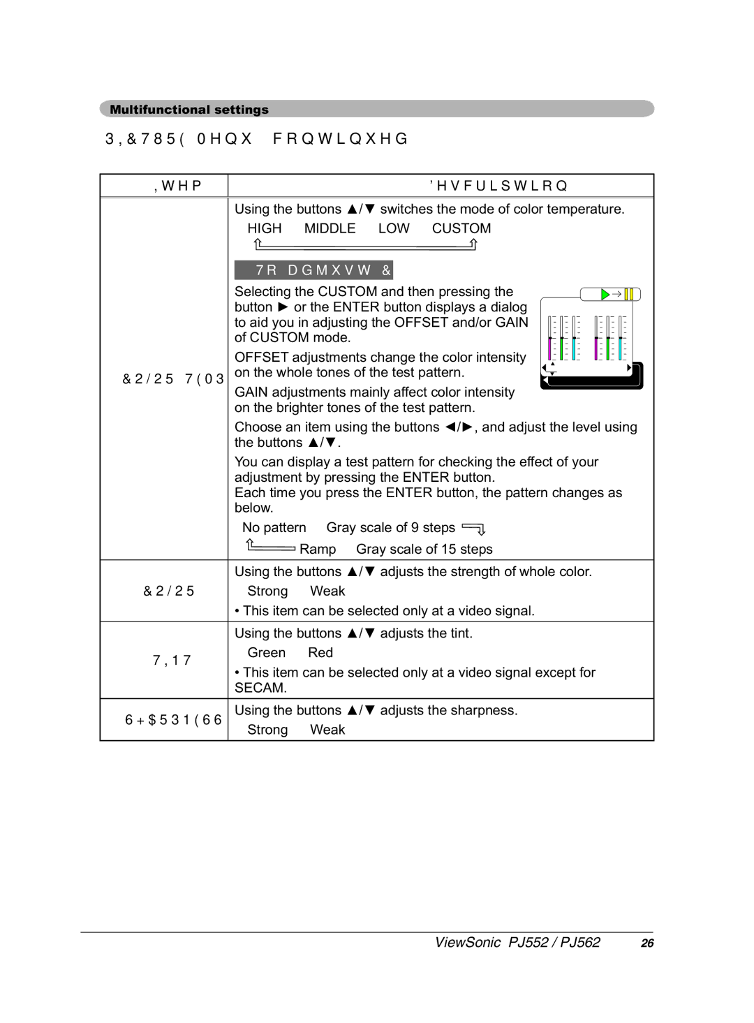 ViewSonic PJ562 manual 25703, 6WURQJÙHDN, UHHQÙ5HG 