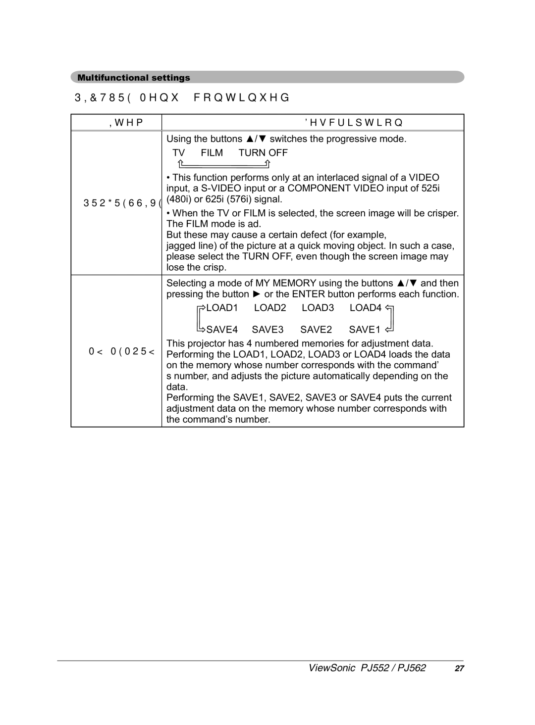 ViewSonic PJ562 manual 352*566,9, OrvhWkhFulvs, 0025, Gdwd, WkhFrppdqg¶VQxpehu 