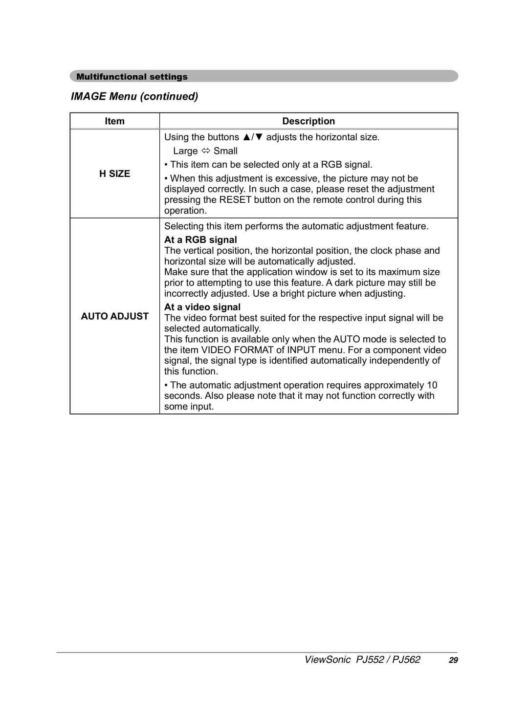 ViewSonic PJ562 manual $*0HQXFRQWLQXHG, +6,=, $WD5*%VLJQDO, $872$-867, $WDYlghrVljqdo 