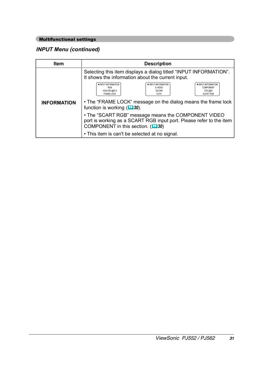 ViewSonic PJ562 manual 13870HQXFRQWLQXHG, 1250$7,21, VkrzvWkhLqirupdwlrqDerxwWkhFxuuhqwLqsxw 