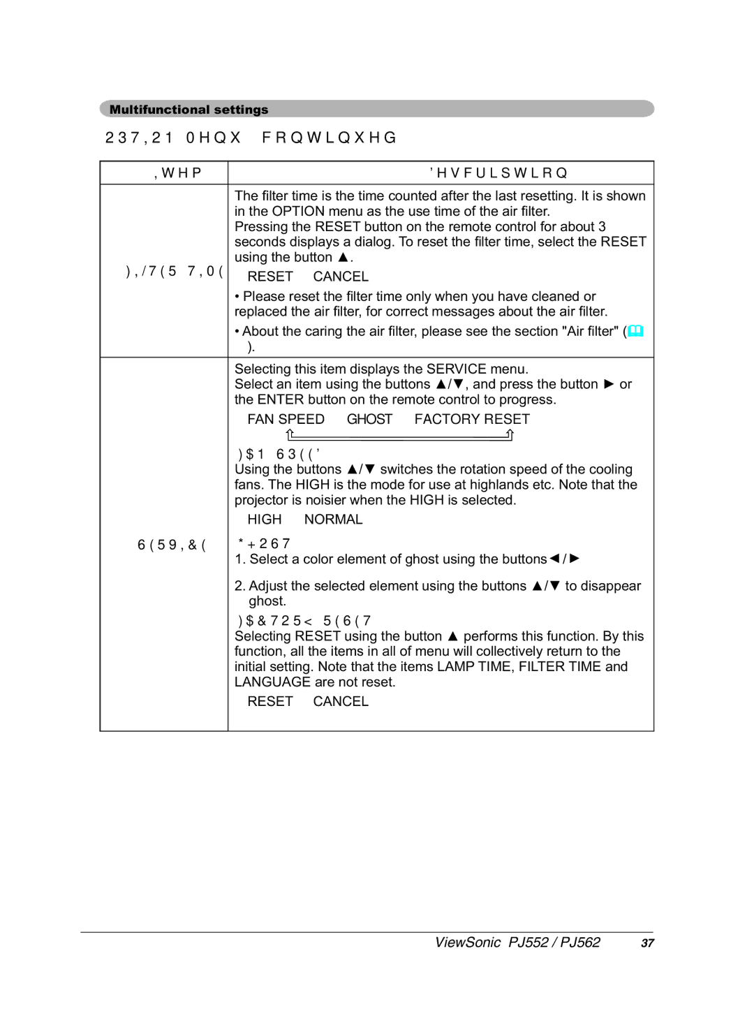 ViewSonic PJ562 manual 237,210HQXFRQWLQXHG, $163, 659 +267, $&725567 