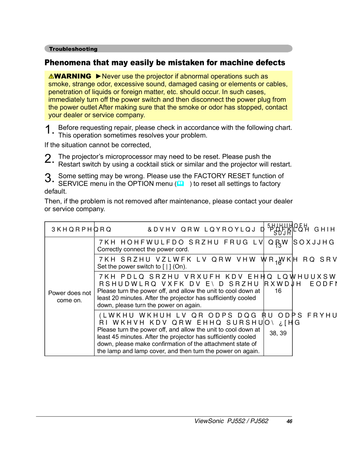 ViewSonic PJ562 manual Ghidxow, RiWkhvhKdvQrwEhhqSurshuo\¿Hg, 3KHQRPHQRQ, Sdjh 