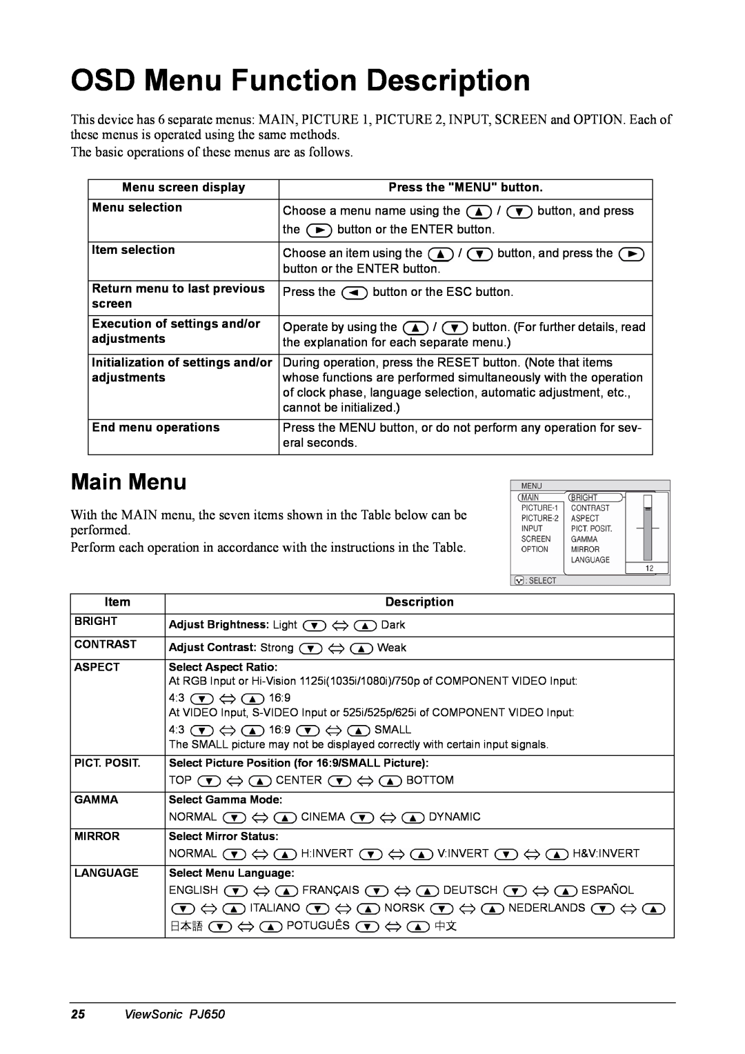 ViewSonic PJ650 manual OSD Menu Function Description, Main Menu 