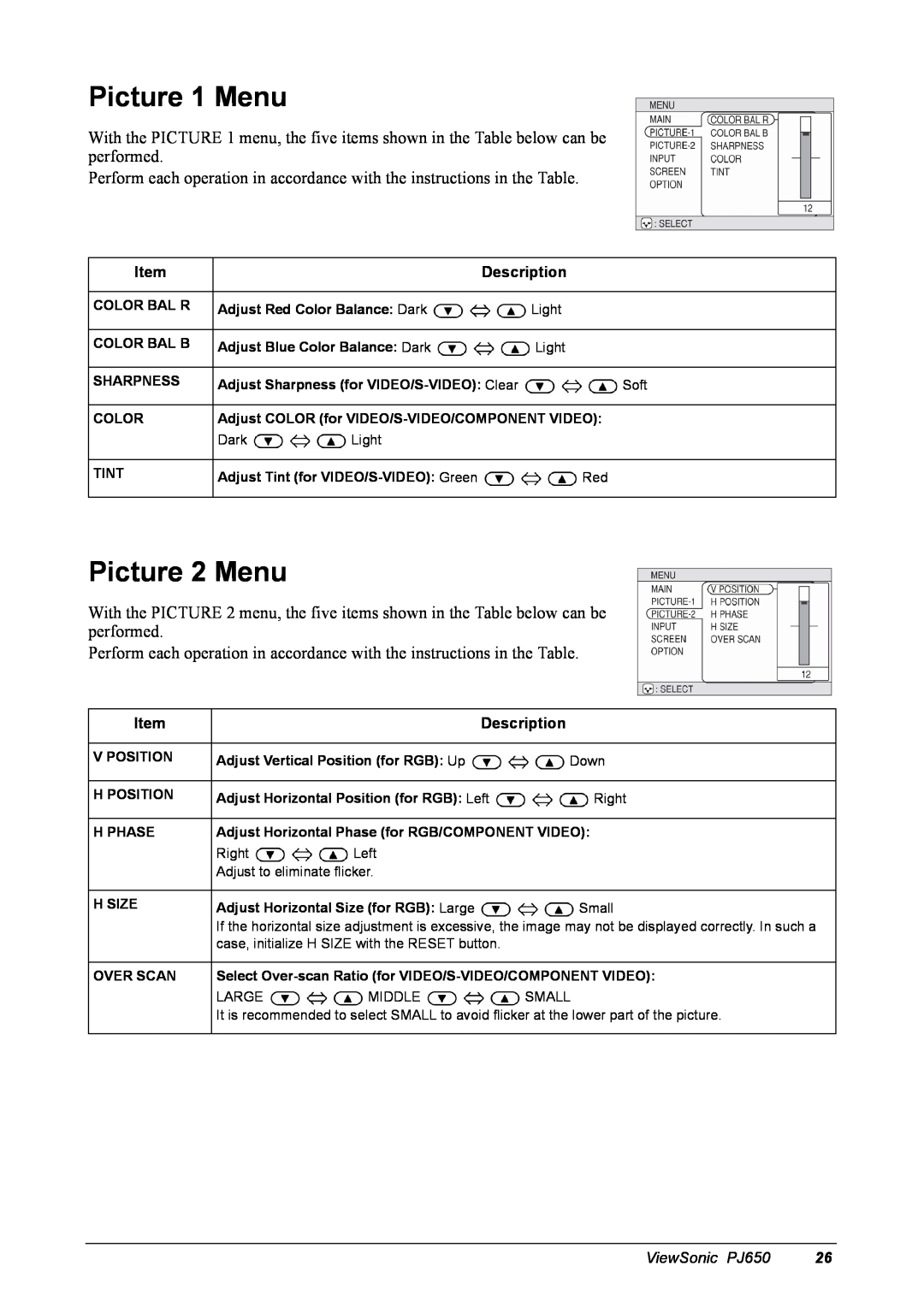 ViewSonic PJ650 manual Picture 1 Menu, Picture 2 Menu, Description 
